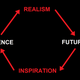 Illustration for article titled Can Futurists Change The Future?